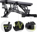 ZIPRO Nocardio