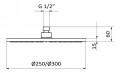 GRB Plot 058215