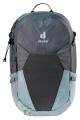 Deuter Futura 21 SL