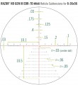 Vortex Razor HD GEN III 6-36x56 FFP EBR-7D (MRAD)