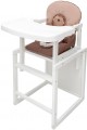 Babyroom Peppi