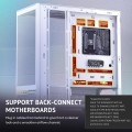 Antec C7 ARGB White