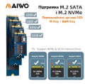 Maiwo K1696P2