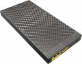 Nitecore NB10000 GEN2