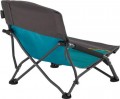 Uquip Sandy 2 pcs