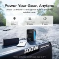 EcoFlow TRAIL 300 DC