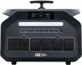 IEETek P3200