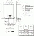 Alpha CB 24 TF