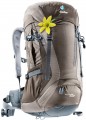 Deuter Futura 24 SL