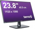 Terra 2456W