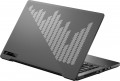 Asus ROG Zephyrus G14 GA401QE
