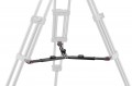 Manfrotto MVTTWINMC