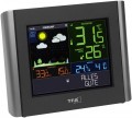 TFA WLAN View Meteo