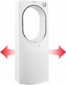 Sencor SFT 2403WH