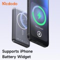 Mcdodo MC-4651