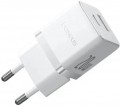 BASEUS Palm Fast Charger C+U 20W
