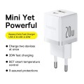 BASEUS Palm Fast Charger C+U 20W