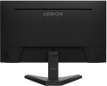 Lenovo Legion R27s