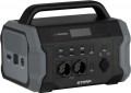 Intertool WT-7002