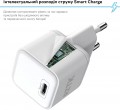 RZTK Charger PD 20W USB-C