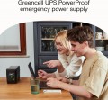 Green Cell PowerProof 750VA 480W (UPSLP480)