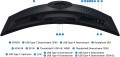 Samsung ViewFinity S85TH 40