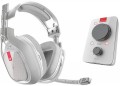 Astro Gaming A40 TR Headset + MixAmp Pro