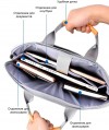 WiWU Pioneer Bag 15 15 "