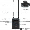 Saramonic UwMic9S Kit1