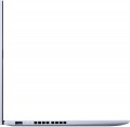 Asus Vivobook 15 M1502QA