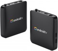 Android TV Box H96 Max S905L3 2/16 GB