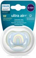 Philips Avent SCF086/03