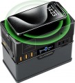 Allpowers S300 Plus