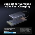 Ugreen PB550