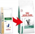 Royal Canin Satiety Weight Management 0.4 kg