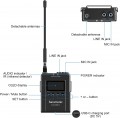 Saramonic UwMic9S Kit2