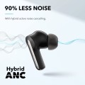 ANKER Soundcore Life P3i