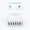 ANKER 360 Charger