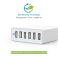 ANKER 360 Charger