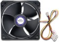 Qoltec ForceFan 6000 RPM 120mm