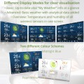 BRESSER MeteoChamp