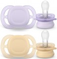 Philips Avent SCF075/04