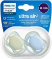 Philips Avent SCF085/15