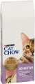 Cat Chow Sensitive 15 kg
