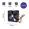 Qoltec ForceFan 6000 RPM 120mm