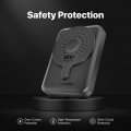 Promate PowerMag-Duo