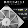 Corsair RS140 White Dual Pack