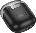 Borofone BW68