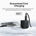 BASEUS Palm Fast Charger C+U 20W