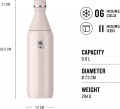 Stanley All Day Slim Bottle 0.6L